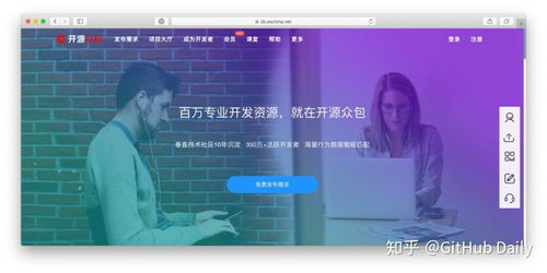 6個(gè)接軟件外包的網(wǎng)站 技術(shù)變現(xiàn)，軟件銷售新渠道